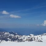 Mt. Schilthorn & Mürren Private Day Trip from Interlaken - The Value of This Tour