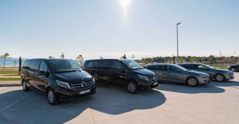 NYC: JFK Airport to Manhattan or Brooklyn Private Transfer - What to Expect from the Experience