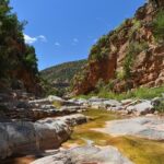 Paradise Valley and Camel Ride at Sunset Pass - Detailed Breakdown of the Itinerary