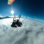 Paragliding Tenerife: Flight from Teide to Puerto de la Cruz - The Route and Flight Experience