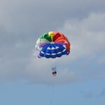 Parasailing tour in Sharm El Sheikh - Individual transfer - The Value of This Experience