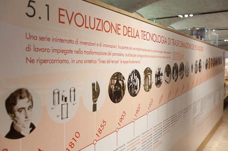 Parma: Tomato Museum Ticket - Getting to the Museum