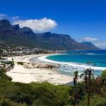 Penguins Cape of Good Hope, Cape Point Private Tour - Who is this tour best suited for?