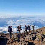 Pico Mountain Climb: Your Path to Portugals Highest Point - What’s Included and Practical Tips