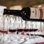 Pinhão from Porto: tasting Porto Croft at Quinta da Roêda - Who Will Benefit Most?