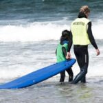 Portrush: Bodyboard Rental - Who Is This Experience Best For?