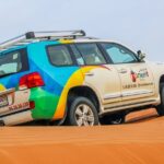 Private 4x4 Mleiha Desert Safari Horse Riding with Museum Visit - Detailed Itinerary Breakdown