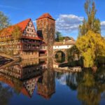 Private all day trip from Munich to Nuremberg and back - Overview of the Experience