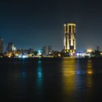 Private Cairo City Tour Day or Night include Meal and Carriage Horse - Practical Details and Tips