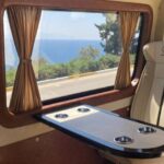 Private Ephesus, Artemis 4 hour Tour with Small Group Option - The Itinerary Breakdown: What to Expect from Start to Finish