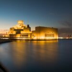 Private-Full Day Tour Doha City/Half Day Desert Safari 8Hours - Whats Included and Whats Not