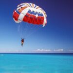 Private Parasailing With Private Transfer in Sharm - Cost-Value Analysis