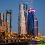 Private Photoshoot in Doha with All Must-See Sites - What’s Included and What’s Not