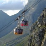 Private Table Mountain, Kirstenbosch and Constantia Wine Tasting. - Who Is This Tour Best Suited For?
