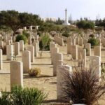 Private Tour To El-Alamein From Cairo - FAQs