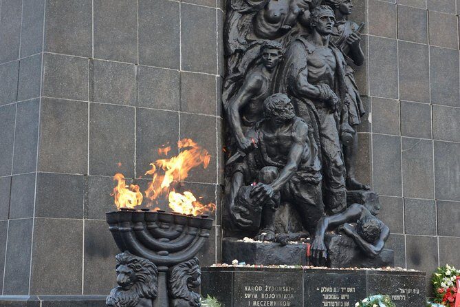 Private Tour: Warsaw's Jewish Heritage by Retro Fiat - Setting the Scene: Why This Tour Matters