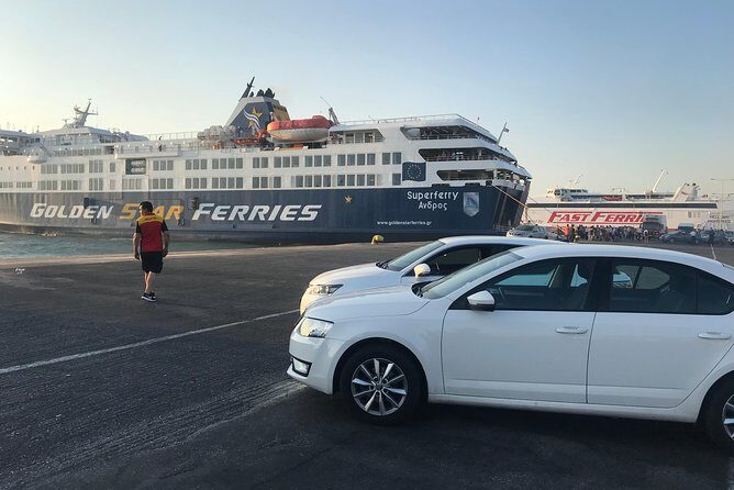 Private Transfer Athens Airport Pick-up (Shuttle Service) - The Itinerary Breakdown