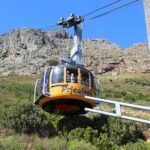 Private Visit to Robben Island Table Mountain + All Tickets F/d - The Itinerary Breakdown: What To Expect