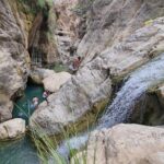 Private Wadi Tiwi - Bimmah Sinkhole - White Sand Beach - Full Day Tour - The Itinerary Breakdown
