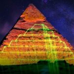 Quad Bike Trip during sunset around Pyramids, evening attend the sound & light show at Giza Pyramids with Dinner - The Downside and Considerations