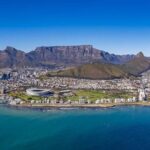 Robben Island Table Mountain and City Private Tour - Table Mountain Aerial Cableway