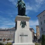 Salzburg: Mozart's Birthplace and Residence Entry Ticket - FAQ