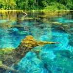 Sarande, Blue Eye & Sunset tour at Lekuresi castel - Discovering the Blue Eye: A Natural Wonder