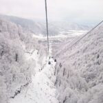 Shahdag Tour: Explore Azerbaijans Majestic Mountains - Shahdag Mountain Resort: The Heart of the Adventure