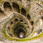 Sintra: Quinta da Regaleira e-Ticket & Sintra City Audios - The Sum Up