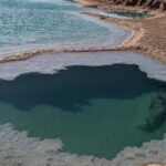 Siwa Oasis private all inclusive from cairo and GIZA - Who Should Consider This Tour?