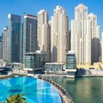 Skyline to Shoreline A Complete Dubai Tour - Practical Details and Value