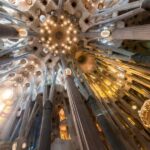Small-Group Sagrada Familia Fully Guided Tour - Practicalities and Tips