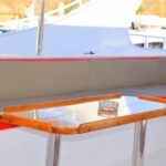 Snorkeling Day Trip To Ras Mohamed And White Island By Boat-sharm - Who Is This Tour Best For?