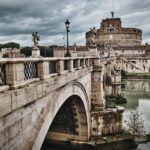 St. Peters Basilica & Castel SantAngelo Priority entry - Exploring St. Peter’s Basilica