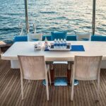 Sunset escape on Bluemoon 64ft from Dubai Marina to Atlantis - Route and Scenery: Dubai’s Skyline and Atlantis