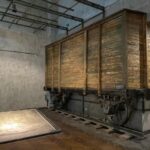 Tbilisi: Museum of Soviet Occupation Guided Tour - What to Expect on the Tour