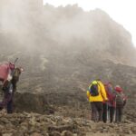 The Ultimate 8-day Lemosho route Climbing Kilimanjaro - Price and Value Analysis