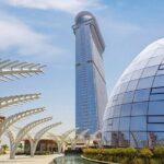 The View At The Palm Dubai Ticket - The Itinerary in Detail