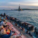 Turkey: 15-Day Skip-the-Line Museum and Attraction Pass - Who Is This Tour Best For?