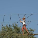 Up to 4 Hour Admission on our Ziplines and Ropes Courses. - The Experience in Detail