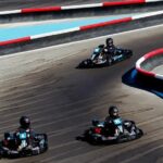 Yas Kartzone - Analyzing the Value and Practicalities