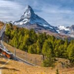 Zermatt: Gornergrat Railway Cogwheel Train Ticket - What You’ll Find at the Top: Gornergrat