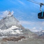 Zermatt to Glacier Paradise Small Group Half-Day Trip - Why This Tour Offers Great Value