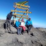 2-Day Kilimanjaro Marangu Route Experience - What’s Included and What’s Not