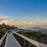 2 Days of Tasmania's Best - Day 1: City, Wildlife, and Mountain Views