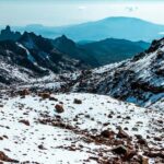 4-Day Mount Kenya: Chogoria-Sirimon Route Exhilarating Hike. - What’s Included and What’s Not
