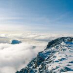 4-Day Private Marangu Tour for Climbing Mount Kilimanjaro - Who This Tour Is Best For