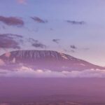 5-Day Adventure Kilimanjaro Trekking via Marangu Route - What’s Included and What’s Not