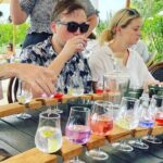 Afternoon Brewery and Distillery session - Final Thoughts