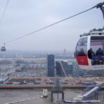 Agadir or Taghazout Cable Car Descover the old Agadir - Drawbacks and Considerations